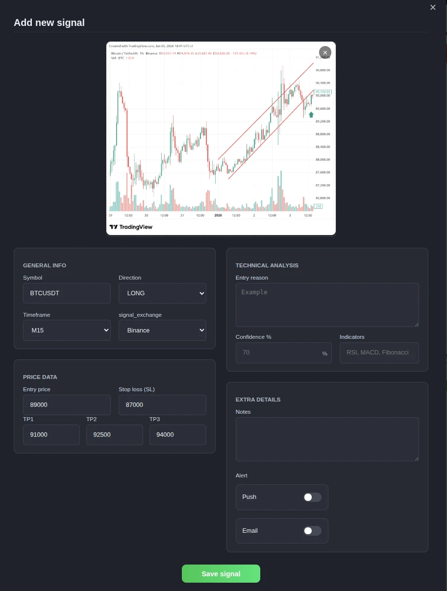 Add new signal modal